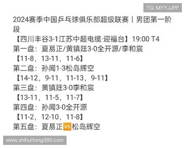 北京乒乓球队以84分稳居冠军赛积分榜首位争夺荣誉在即